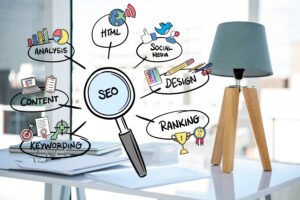 SEO Audit